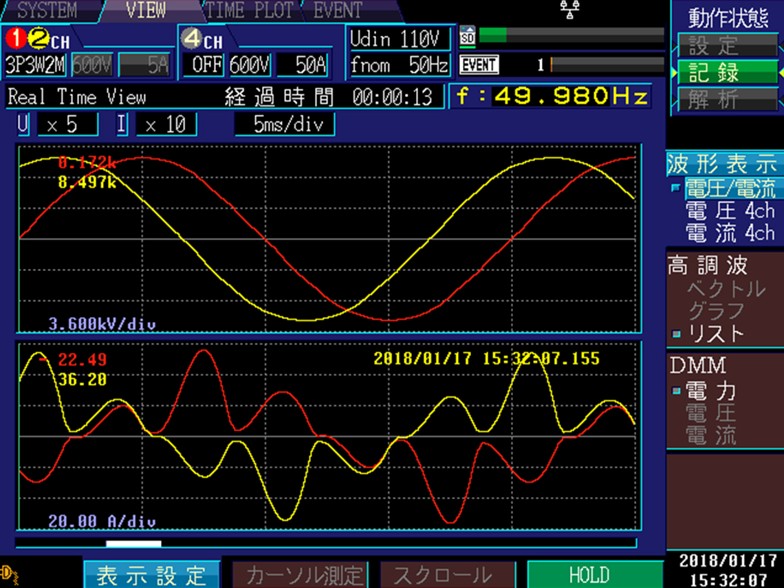 高調波測定